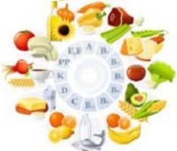 Какие витамины нужны человеку и в каких продуктах они содержатся